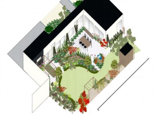 Garden Design : The English Gardening School